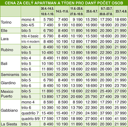 Cenk - Residence SOLE - Lido di Jesolo - VENETO