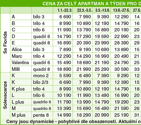 Cenk - Residence SA FIORIDA - La Ciaccia - SARDEGNA