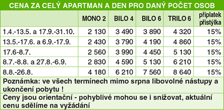 Cenk - Residence VULCANO BLU - Ostrov Vulcano (Liparsk ostrovy) - SICILIA