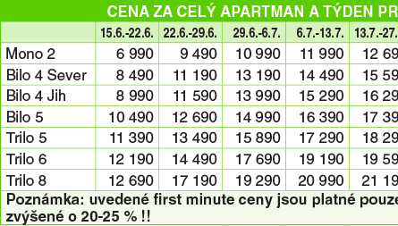 Cenk - Residence LAGORAI - Tesero - TRENTINO - ALTO ADIGE