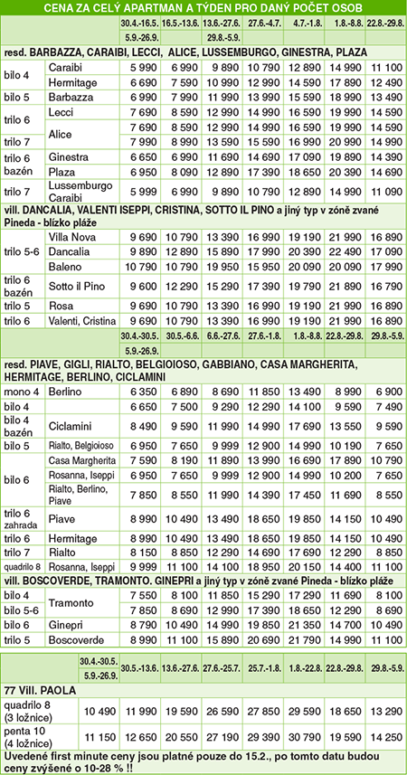 Cenk - Vila PAOLA - Eraclea Mare - VENETO