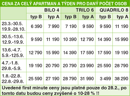 Cenk - Apartmany COSTA REI - Costa Rei - SARDEGNA