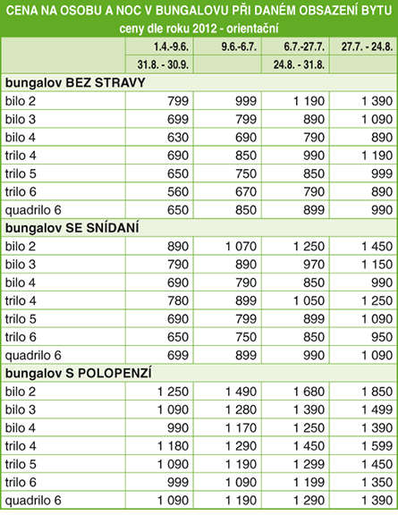 Cenk - APARTMANY / hotel VILLAGGIO LE PALME - Terracina - LAZIO