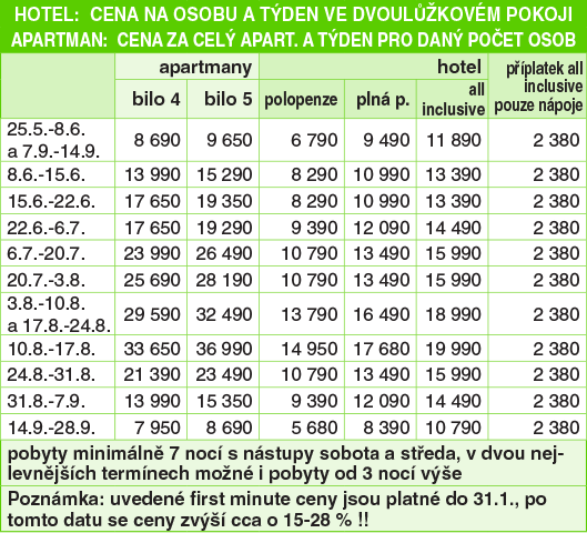 Cenk - Villaggio ORTANO MARE - ostrov Elba - Rio Marina (vchodn pobe) - TOSCANA