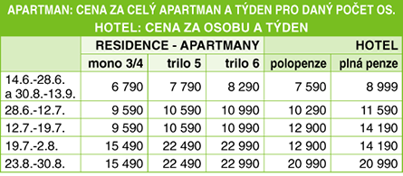 Cenk - Villaggio / residence / hotel TRITON VILLAS - Sellia Marina  CALABRIA