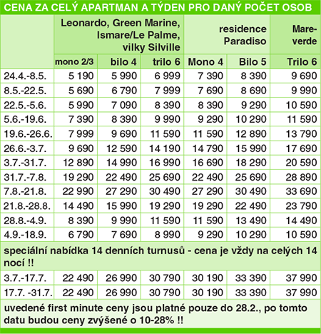 Cenk - Residence LEONARDO - Silvi Marina - ABRUZZO