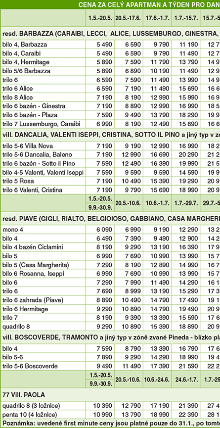 Cenk - Residence K2 - Eraclea Mare - VENETO