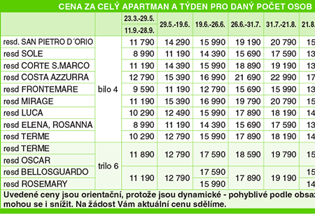 Cenk - Residence MIRAGE - Grado - FRIULI - VENEZIA GIULIA