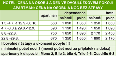 Cenk - Hotel **** / Dependance *** AMERIKAN - Livigno - LOMBARDIA