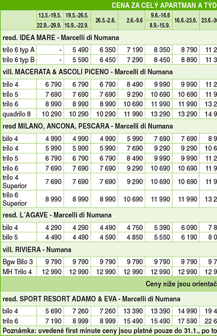 Cenk - Residence CAMERINO - Numana - MARCHE