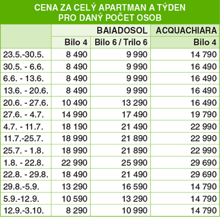 Cenk - Residence BAIADOSOL - Lido San Tommaso (Fermo) - MARCHE