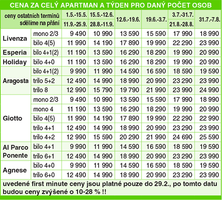 Cenk - Residence LIVENZA - Caorle - VENETO