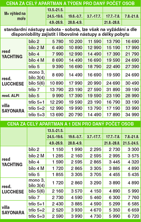 Cenk - Residence LUCCHESE - Lignano - FRIULI - VENEZIA GIULIA