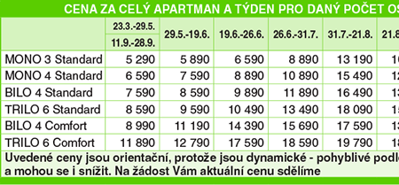 Cenk - Privtn apartmany GRADO - Grado - FRIULI - VENEZIA GIULIA