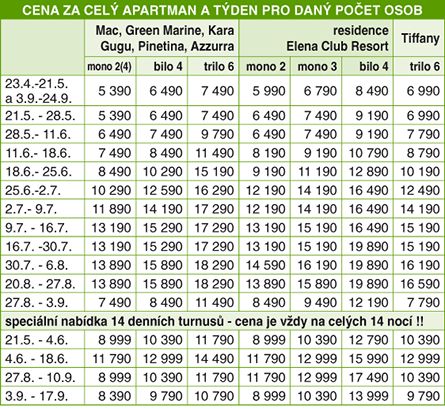 Cenk - Residence TIFFANY - Silvi Marina - ABRUZZO