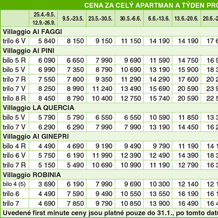 Cenk - Residence / villaggio AI FAGGI - Caorle Altanea