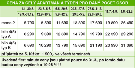 Cenk - Residence SOLIDAGO - Calambrone - TOSCANA